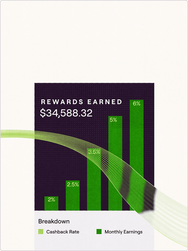 Rewards tile showing earned rewards growth chart.